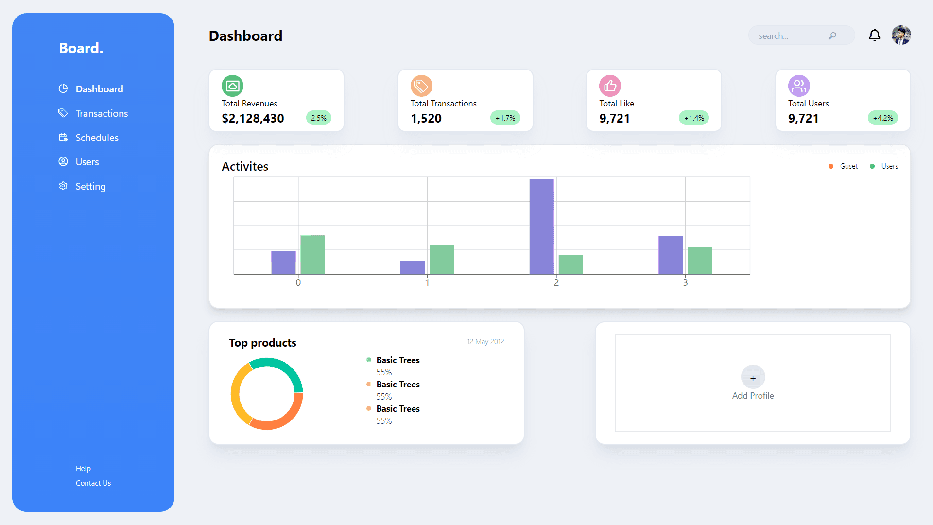 DashBoard UI